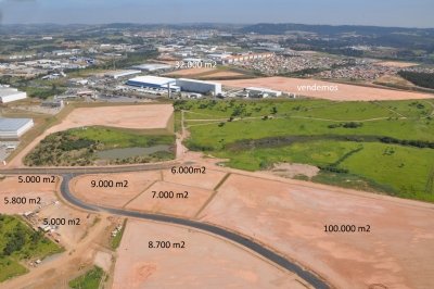 Terreno em Jundiaí